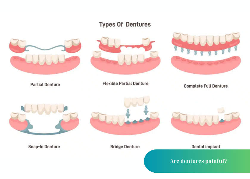 How much does teeth whitening cost 21