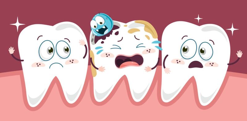  Tình trạng sức khỏe răng miệng thực tế 